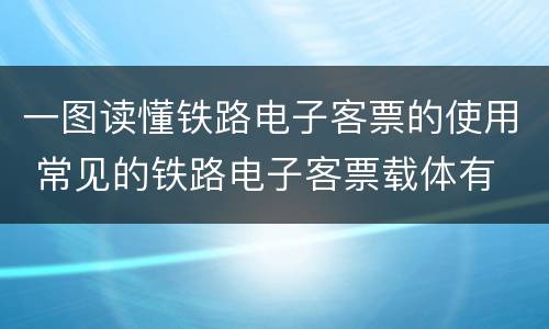一图读懂铁路电子客票的使用 常见的铁路电子客票载体有