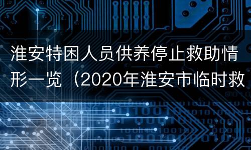 淮安特困人员供养停止救助情形一览（2020年淮安市临时救助标准）