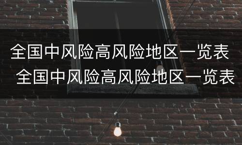 全国中风险高风险地区一览表 全国中风险高风险地区一览表下载