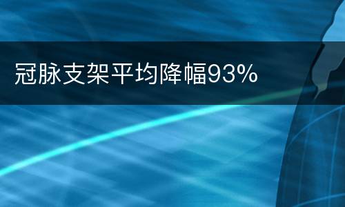 冠脉支架平均降幅93%