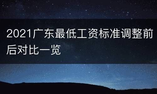 2021广东最低工资标准调整前后对比一览