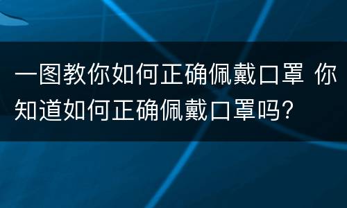 一图教你如何正确佩戴口罩 你知道如何正确佩戴口罩吗?