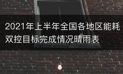 2021年上半年全国各地区能耗双控目标完成情况晴雨表