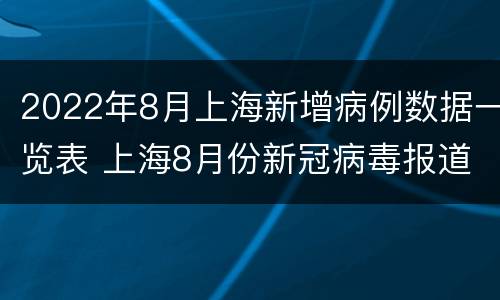 2022年8月上海新增病例数据一览表 上海8月份新冠病毒报道