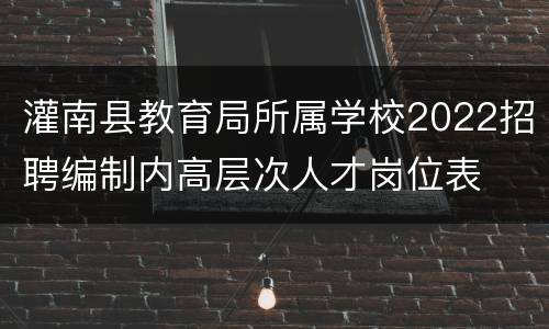 灌南县教育局所属学校2022招聘编制内高层次人才岗位表