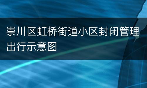 崇川区虹桥街道小区封闭管理出行示意图