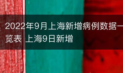 2022年9月上海新增病例数据一览表 上海9日新增