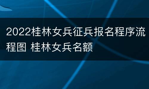 2022桂林女兵征兵报名程序流程图 桂林女兵名额