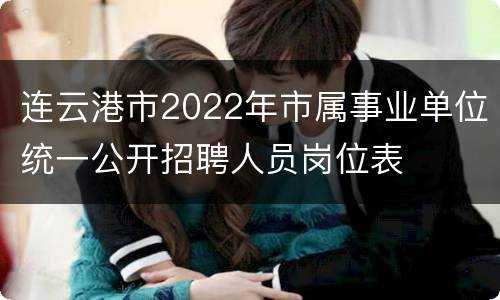 连云港市2022年市属事业单位统一公开招聘人员岗位表