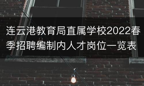 连云港教育局直属学校2022春季招聘编制内人才岗位一览表