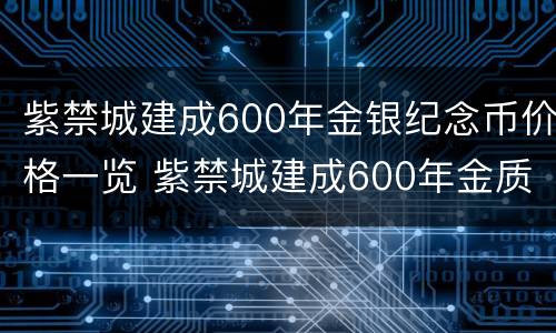 紫禁城建成600年金银纪念币价格一览 紫禁城建成600年金质纪念币